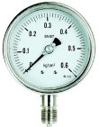 pressure gauges