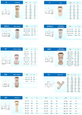 thin wall hygienic stainless steel pipe fitting