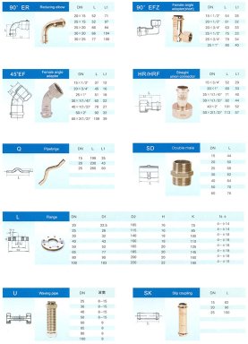 thin wall hygienic stainless steel pipe fittings