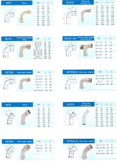 thin wall hygienic stainless steel pipe fittins