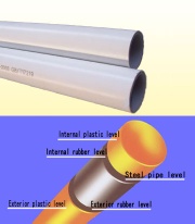 PSP composite pipe