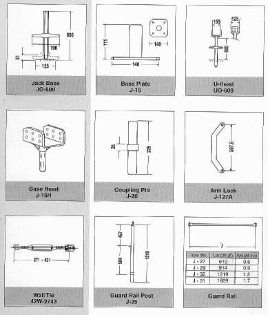 Swivel clamp,Safety Pothook,Keel,Purlins,Panel ,Cup-Lock System Scaffolding with paintingAND SO ON