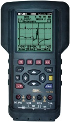 Programmable Universal Counter 2.4GHz