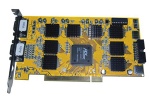 dvr card