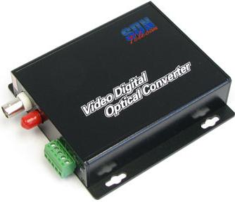 Mini-type 1-ch Video Transmitters/Receivers