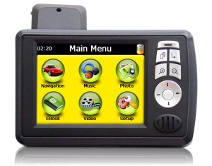 car GPS navigator