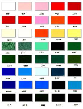 thermosetting powder coating