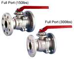 Precision Casting Steel Ball Valve (Flange End)