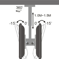 LCD/Plasma Ceiling Mount-CPLB102-D Series