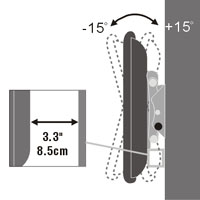 LCD/Plasma Wall Mount-PLB111 Series