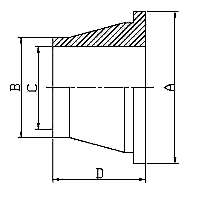 CIP-14 RJT Flat Face Welding Liner