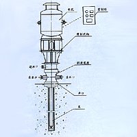 Water Injection Pump