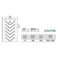 Chevron Belt