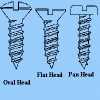 Self Tapping Screw ,( Sheet Metal Screws )